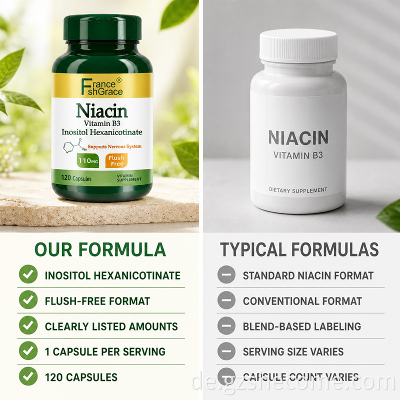 Niacin Inositol Capsules5